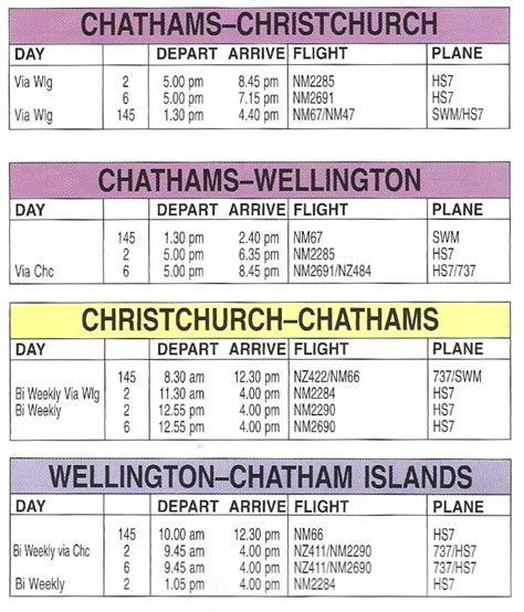 air chathams flight schedule
